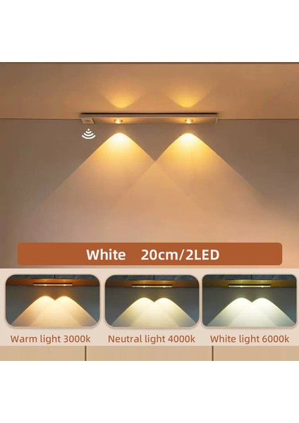 LED Hareket Sensörü Kablosuz Ultra Ince Gece Lambası USB LED Şarap Soğutucu Işık Mutfak Dolabı Yatak Odası Gardırop Iç Aydınlatma (Yurt Dışından)