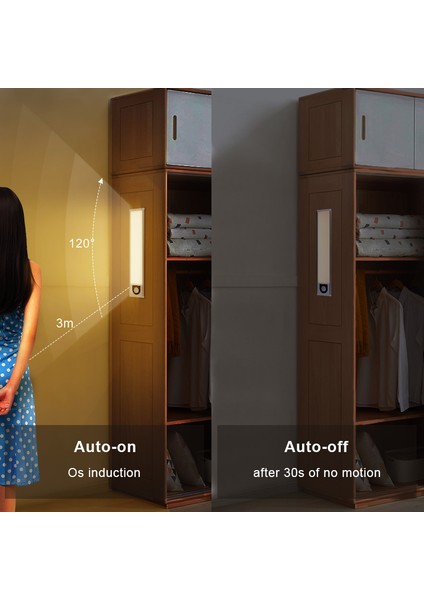 Ultra Ince LED Dolap Işığı Hareket Sensörlü Işık USB Gece Işıkları Indüksiyon Lambası Gardırop Dolap Mutfak Aydınlatması (Yurt Dışından)