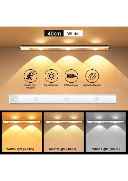 LED Gece Lambası USB Hareket Sensörü Kablosuz Ultra Ince LED Şarap Soğutucu Işık Mutfak Dolabı Yatak Odası Gardırop Iç Aydınlatma (Yurt Dışından)