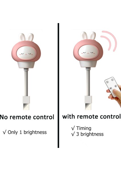 USB Karikatür Sevimli Gece Lambası Uzaktan Kumandalı Bebekler Yatak Odası Dekoratif Beslenme Lambası Başucu Sehpası Lambası Çocuklar Için Noel Hediyeleri (Yurt Dışından)