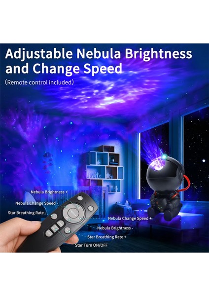 Galaxy Prctor LED Gece Lambası Yıldız Prctor Astronot Prctor Galaxy Işık Ev Dekoratif Yatak Odası Çocuklar Çocuklar Hediye (Yurt Dışından)
