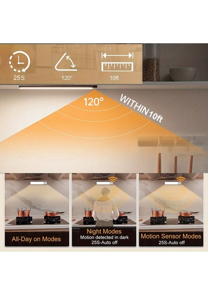 Hareket Sensörlü Işık Kablosuz LED Gece Lambası USB Gece Lambası Dolap Gardırop Lambası Mutfak Için Arka Aydınlatma Altında LED (Yurt Dışından)