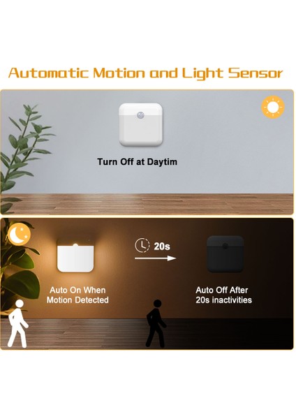 Hareket Sensörlü LED Işık USB Tip-C Şarjlı Kare Lamba Yatak Odası Mutfak Merdiven Koridor Gardırop Dolap Aydınlatma Gece Lambası (Yurt Dışından)