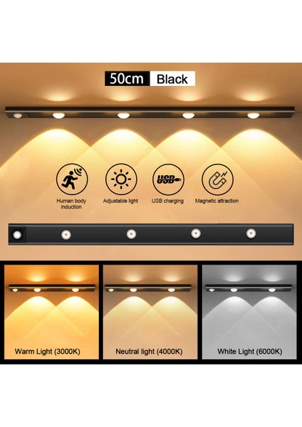 Gece Lambası Hareket Sensörlü Işık Kablosuz Ultra Ince USB LED Mutfak Dolabı Yatak Odası Gardırop Iç Aydınlatma 20/30/40/50CM (Yurt Dışından)