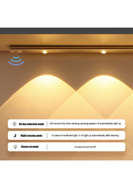 Gece Lambası Hareket Sensörlü Işık Kablosuz Ultra Ince USB LED Mutfak Dolabı Yatak Odası Gardırop Iç Aydınlatma 20/30/40/50CM (Yurt Dışından)