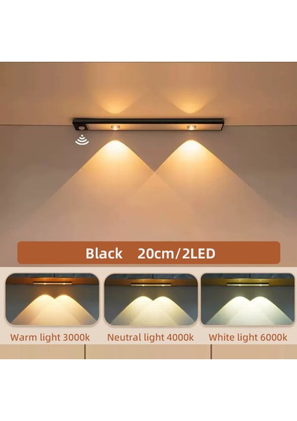 LED Hareket Sensörü Kablosuz Ultra Ince Gece Lambası USB LED Şarap Soğutucu Işık Mutfak Dolabı Yatak Odası Gardırop Iç Aydınlatma (Yurt Dışından)