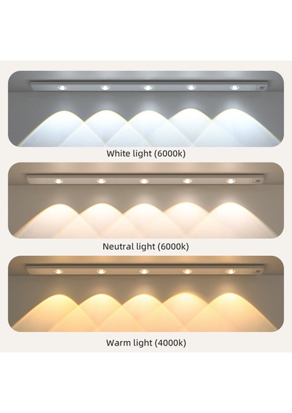 LED Hareket Sensörü Kablosuz Ultra Ince Gece Lambası USB LED Şarap Soğutucu Işık Mutfak Dolabı Yatak Odası Gardırop Iç Aydınlatma (Yurt Dışından)
