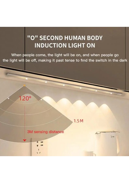 20-50CM LED Mutfak Dolap Altı Işığı Hareket Sensörlü LED Lamba Ultra Ince USB Gece Lambası Gardırop Iç Aydınlatma (Yurt Dışından)
