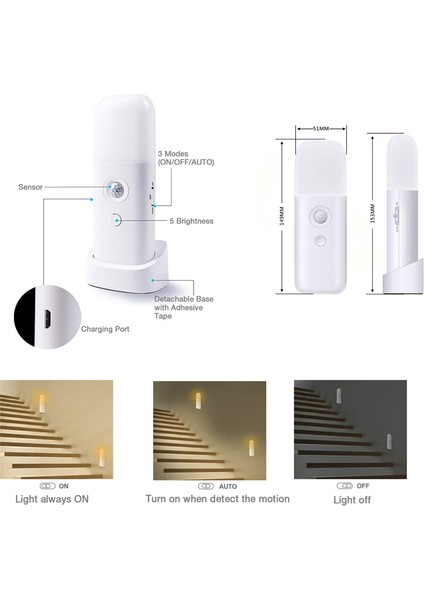 Hareket Sensörlü Gece Lambası Iç Mekan USB Kısılabilir LED Işık Taşınabilir Hareketle Aktifleşen Gece Lambası Çocuk Odası Yatak Odası Için (Yurt Dışından) modelleri
