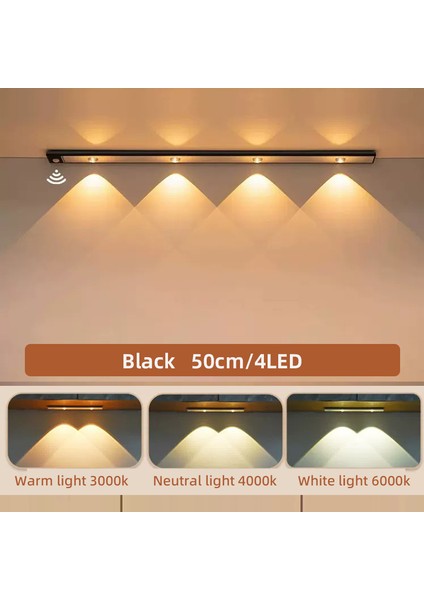 LED Hareket Sensörü Kablosuz Ultra Ince Gece Lambası USB LED Şarap Soğutucu Işık Mutfak Dolabı Yatak Odası Gardırop Iç Aydınlatma (Yurt Dışından)