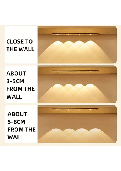 LED Hareket Sensörü Kablosuz Ultra Ince Gece Lambası USB LED Şarap Soğutucu Işık Mutfak Dolabı Yatak Odası Gardırop Iç Aydınlatma (Yurt Dışından) fırsatları