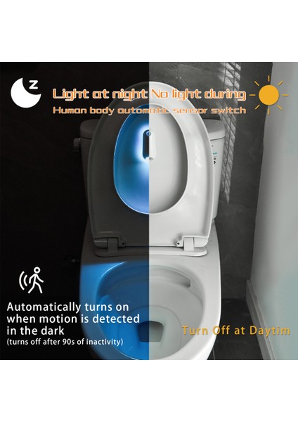 Tuvalet Gece Lambası Hareket Sensörlü Işık Tuvalet Klozet Işığı Rgb 7 Renk Değiştiren Banyo Dekorasyonu Için LED LED Işık (Yurt Dışından)