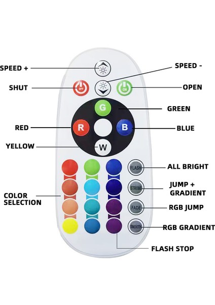 USB 5V Tuya Akıllı Gün Batımı Lambası Gece Lambası Gün Batımı Prctor Akıllı Yaşam App Uzaktan Kumanda LED Işıklar Oda Dekorasyonu Fotoğrafçılık Hediye (Yurt Dışından)