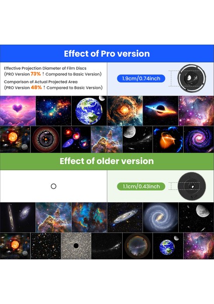 13'ü 1 Arada Yıldız Prctor Planetarium Galaxy Prctor Yatak Odası Aurora Prctor Gece Lambası Prctor Çocuklar Yetişkinler Için (Yurt Dışından)