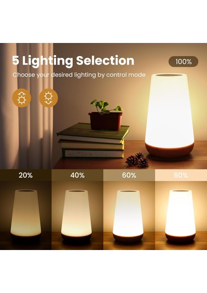 13 Rgb Renkli Gece Lambası USB Şarj Edilebilir Kısılabilir Dokunmatik Lamba Yatak Odası Taşınabilir Masa Başucu Gece Lambası Bebek Çocuk Gece Lambası (Yurt Dışından)