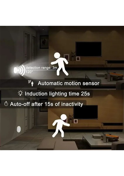 Pır Hareket Sensörlü LED Gece Lambası USB Gece Lambası Mutfak Dolabı Gardırop Lambası Merdiven Kablosuz Dolap Lambası (Yurt Dışından)