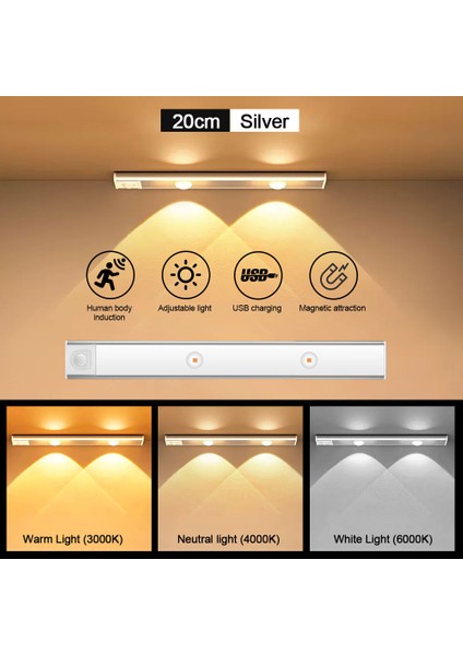 Hareket Sensörlü Işık LED Sensör Lambası Kablosuz Ultra Ince USB LED Mutfak Dolabı Yatak Odası Gardırop Iç Aydınlatma Gece Lambası (Yurt Dışından)
