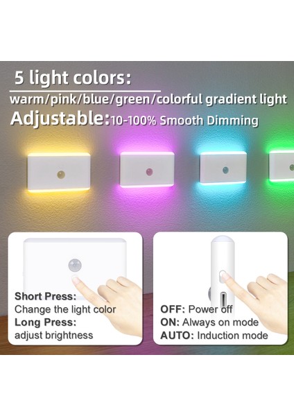 Taşınabilir Gece Lambası Saplı Dokunmatik Anahtar ve Kısılabilir Tip-C Şarjlı Masa Lambası Restoranlar Yatak Odası Açık Hava (Yurt Dışından) fırsatları