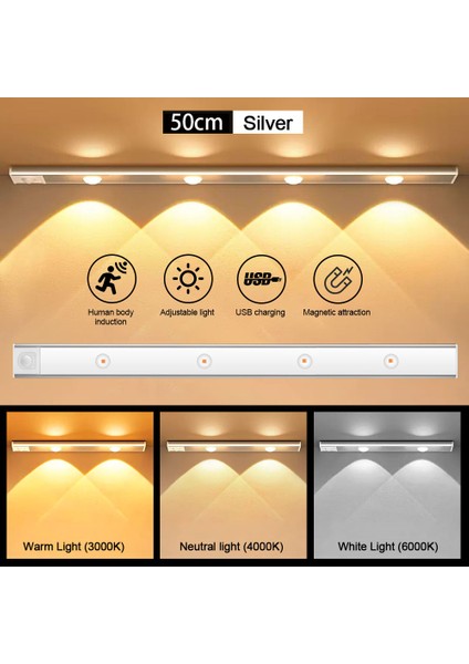 Hareket Sensörlü Işık LED Sensör Lambası Kablosuz Ultra Ince USB LED Mutfak Dolabı Yatak Odası Gardırop Iç Aydınlatma Gece Lambası (Yurt Dışından)