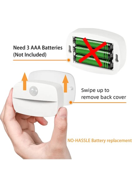 Otomatik Açık/kapalı LED Akıllı Gece Lambası Dolap Altı Işığı Pır Hareket Sensörü Mutfak Yatak Odası Işığı Gece Dolabı Gardırop Merdivenleri (Yurt Dışından)