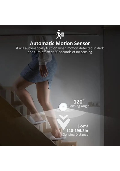 Adet Hareket Sensörlü LED Gece Lambası USB Gece Lambası Mutfak Dolabı Gardırop Lambası Merdiven Kablosuz Dolap Işığı (Yurt Dışından)