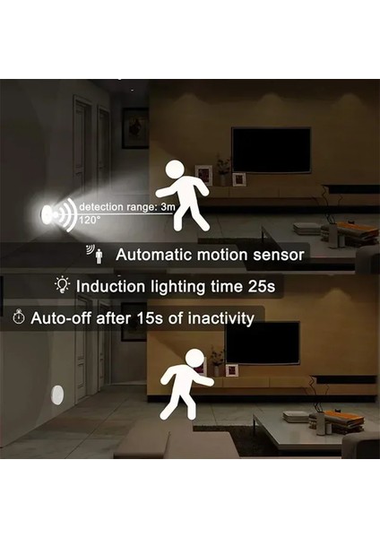 Pır Hareket Sensörlü LED Gece Lambası USB Gece Lambası Mutfak Dolabı Gardırop Lambası Merdiven Kablosuz Dolap Lambası (Yurt Dışından)