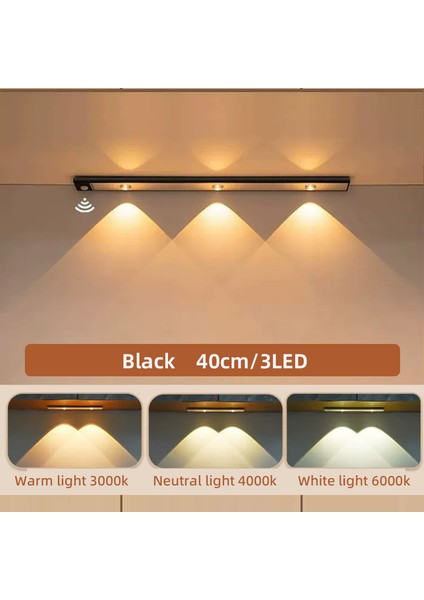 LED Hareket Sensörü Kablosuz Ultra Ince Gece Lambası USB LED Şarap Soğutucu Işık Mutfak Dolabı Yatak Odası Gardırop Iç Aydınlatma (Yurt Dışından)