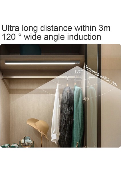 LED Gece Lambası 20/30/40/60CM Hareket Sensörü Kablosuz USB Dolap Gece Lambası Gardırop Lambası Mutfak Dolabı Yatak Odası Gardırop (Yurt Dışından) fırsatları