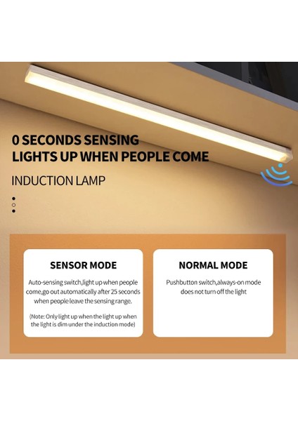 USB Hareket Sensörlü LED Dolap Işığı Ev Koridor Merdiven Gardırop Mutfak Yatak Odası Indüksiyon Kablosuz Gece Lambası (Yurt Dışından)