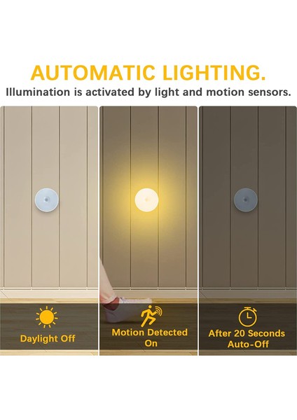 Hareket Sensörlü LED Gece Lambası USB Yatak Odası Gece Lambası Kablosuz Indüksiyon Işığı Mutfak Merdiven Koridor Dolap (Yurt Dışından)