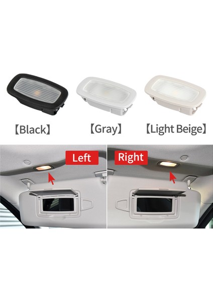 Araba Iç Tavan Lambası Güneşlik Makyaj Lambası A00090695047H52 Mercedes-Benz W205 W253 W213 W222 C200 E260 S300 Gri (Yurt Dışından)
