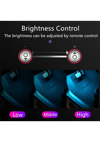 Araba Iç Aydınlatma Rgb LED Işık Kablosuz Uzaktan Araba Dekoratif Lambası Otomatik Ortam Işığı Lambası Şarj Ayak Işığı (Yurt Dışından) modelleri