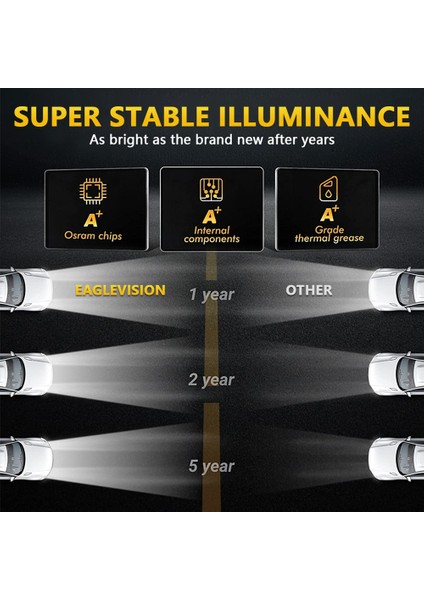 5x7 LED Farlar, 100W 7x6 LED Far Drl Yüksek Düşük Işın Dikdörtgen Jeep Wrangler Cherokee Xj H6054LL 2 Adet (Yurt Dışından) modelleri