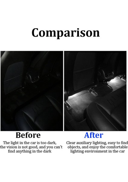 Tesla Model Y 2021-2023 Için LED Ayak Kuyusu Işıkları Aksesuarları Koltuk Altında Aydınlatma Led'leri Zemin Ayak Lambası (Yurt Dışından) indirimleri