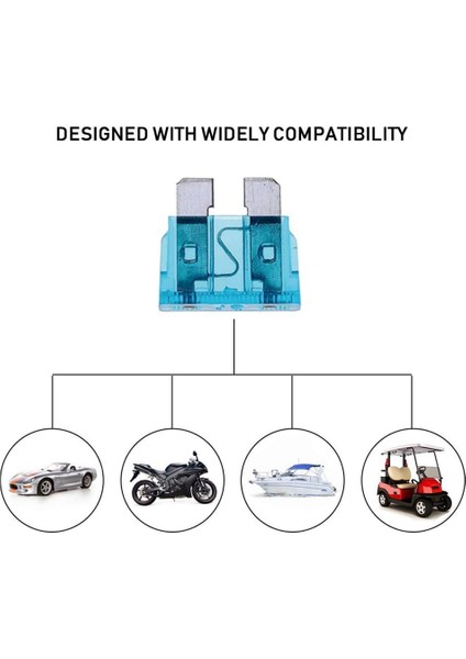 272 Adet Mini Anti-Hırsızlık Araba Sigorta Fişi Sigorta Ayırıcı Sigorta Tutucu Kiti (2A /5A /10A /15A /20A /25A/30A /35A) Sigorta Çektirmesi ile (Yurt Dışından)