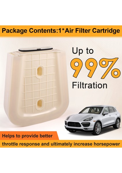 Araba Hava Filtresi Elemanları 95813384300 4M0133843E Porsche Cayenne 2018-2019 Araba Aksesuarları Için Hava Filtresi Kartuşu (Yurt Dışından) fırsatları