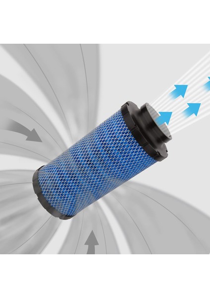 1 Adet 1240957 Motor Hava Filtresi Temizleyici Polaris Rzr Xp 1000 Xp 4 1000 Turbo 2014-2022 1241084 1240822 2882234 2879520 (Yurt Dışından) indirimleri