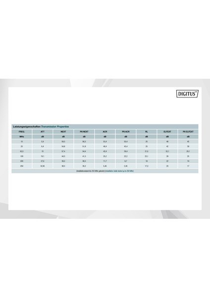 Dıgıtus Cat6 U/utp Kablo Lsoh 500MT Mak.turuncu