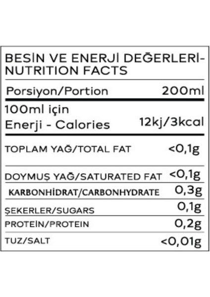 - Long Island - Şeftali Ve Güllü Siyah-Yeşil Çay