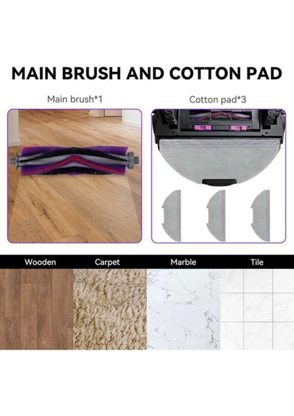 E10S / Obode A8 Eta Pro 624 Robot Süpürge Ana Yan Fırça Hepa Filtre Paspas Bezi Parçaları (Yurt Dışından) fiyatları