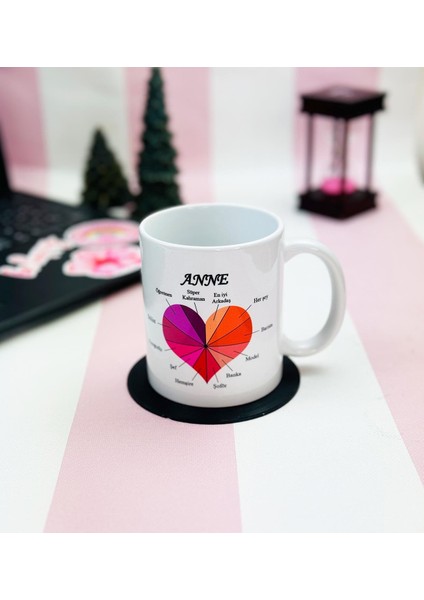 Süper Anne Tasarımlı Kupa Bardak