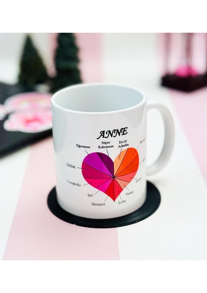 Süper Anne Tasarımlı Kupa Bardak fiyatları