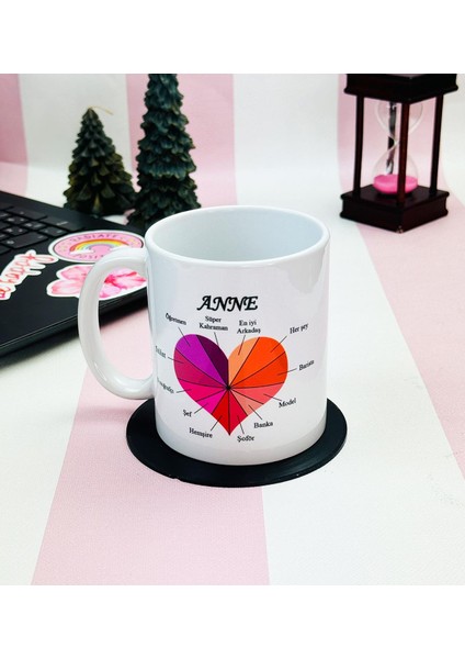 Süper Anne Tasarımlı Kupa Bardak modelleri