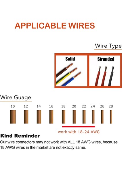 Kablo Konnektörleri - Alçak Gerilim T Tap Kablo Konektörü, 3 Yollu Kablo Konektörü, T Tipi 2 Pimli Lehimsiz 24-20 Awg'ye Uygun 12 Paket (Yurt Dışından) fırsatları