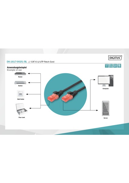 Cat 6 U-Utp Patch Cord, Cu, Lszh Awg 26/7, Length 0.25 M, Color Black