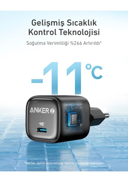Zolo 30W Gan Usb-C Şarj Cihazı - Gelişmiş Gan II Teknolojisi - Siyah - A2698 modelleri