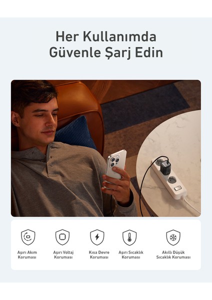 Zolo 30W Gan Usb-C Şarj Cihazı - Gelişmiş Gan II Teknolojisi - Siyah - A2698 fırsatları