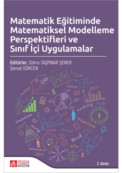 Matematik Eğitiminde Matematiksel Modelleme Perspektifleri ve Sın
