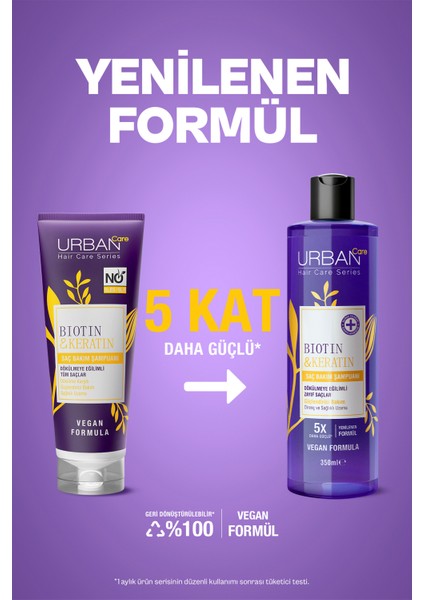 Biotin & Keratin Saç Bakım Şampuanı 350 ml x 3