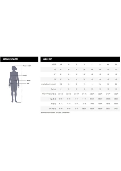 Fanes Sarner Rdsdwn Hyb Kadın Ceket Mont Haki modelleri